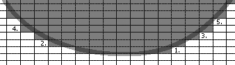 the bottom edge of the image above
