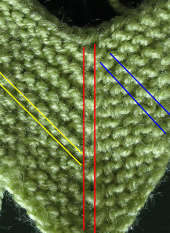 Grid Step 2