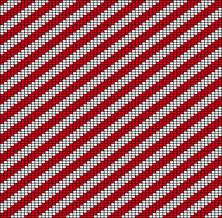 Lines 03 Chart
