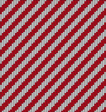 Lines 04 Chart