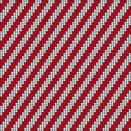 Lines 05 Chart