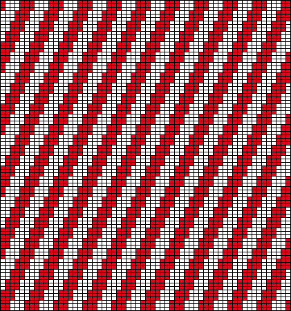 Lines 06 Chart