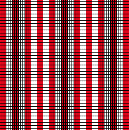 Lines 07 Chart