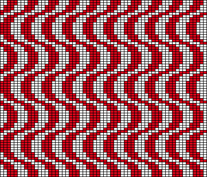Waves 04 Chart
