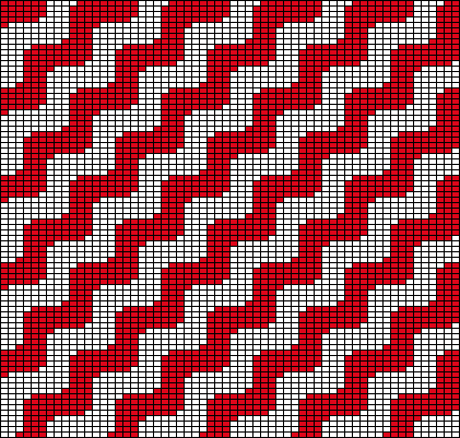 Waves 07 Chart