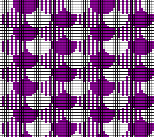 3Tone 04 Chart