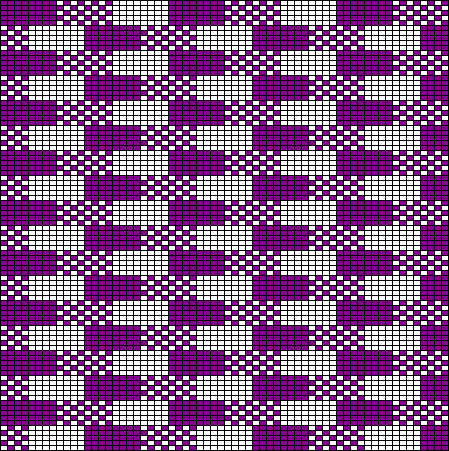 3Tone 05 Chart