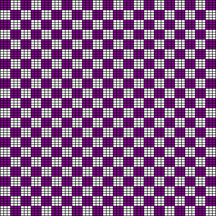 Checks 06 Chart