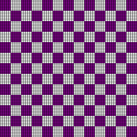 Checks 07 Chart