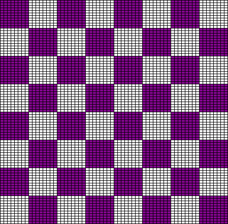 Checks 08 Chart