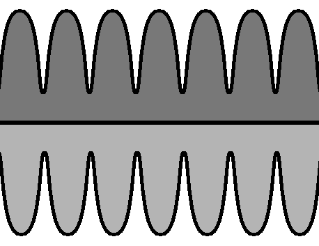 Diagram showing double fringe of tinsel.