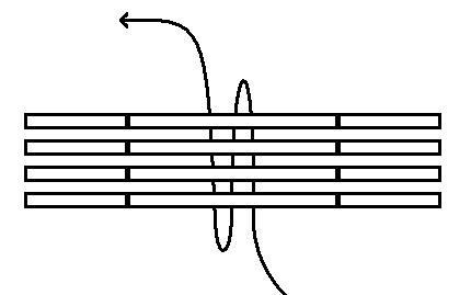 Diagram showing how the legs are sewed together.