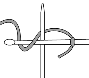 Diagram showing set up for bind-off cast-on