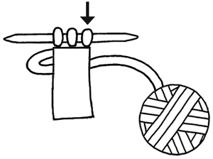 Diagram showing set up for i-cord