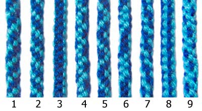 Diagram showing some variations of square knot cord