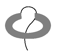 diagram of sewing steps