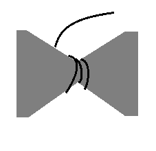 diagram of sewing steps